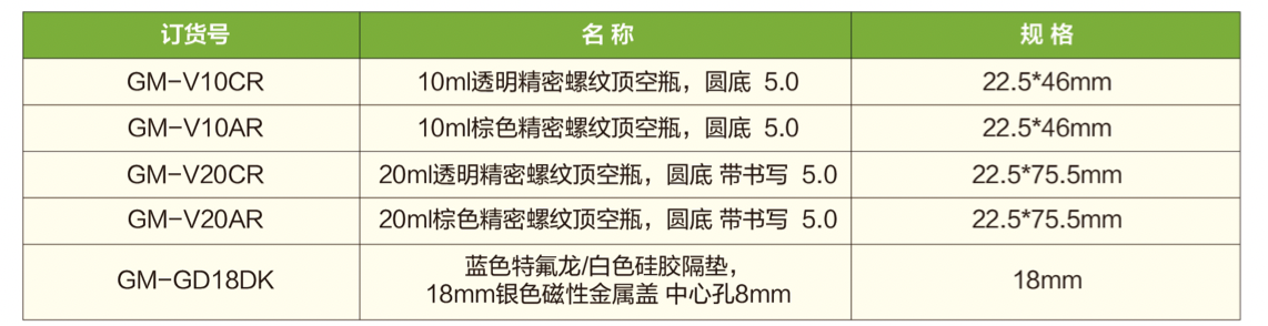 精密螺口