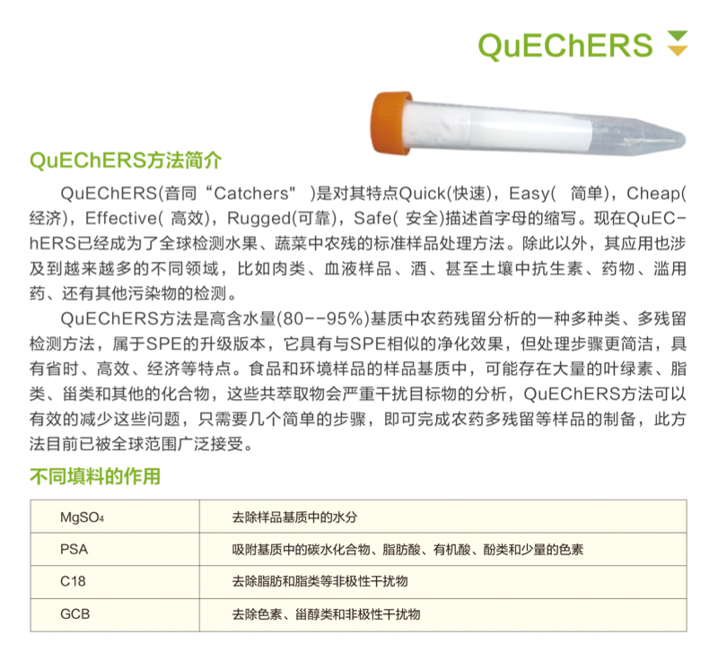 QUECHERS樣冊(cè)1